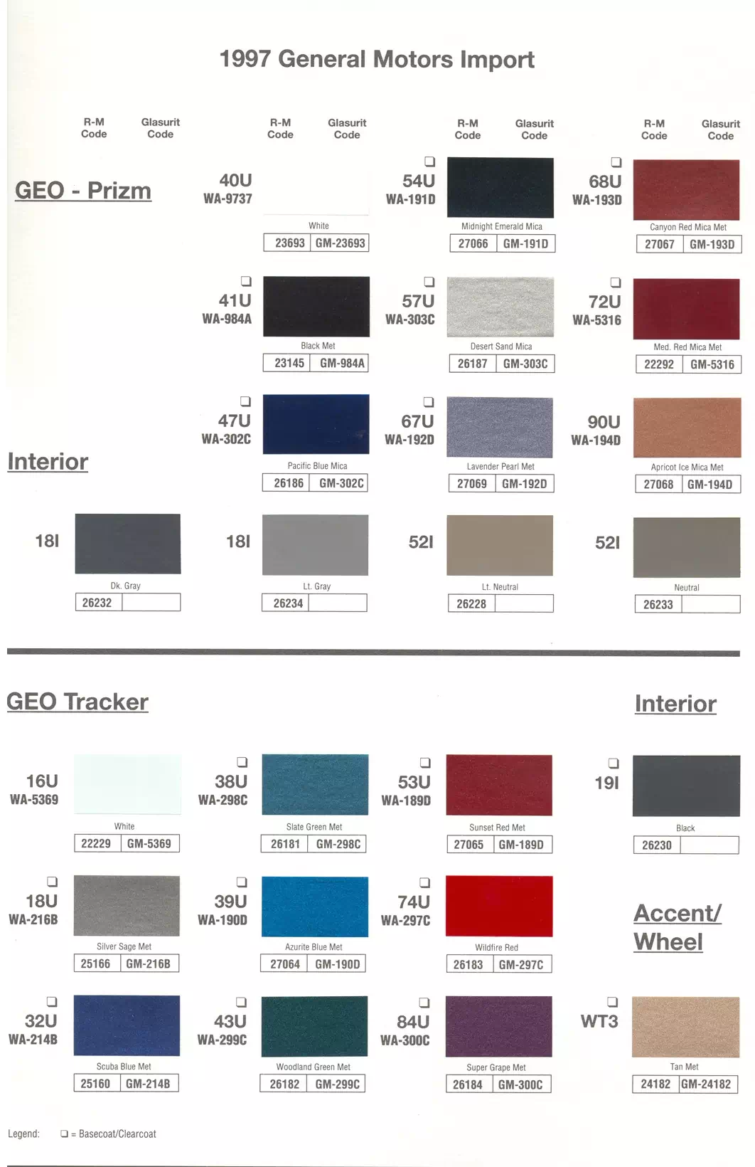 Paint color examples, their ordering codes, the oem color code, and vehicles the color was used on