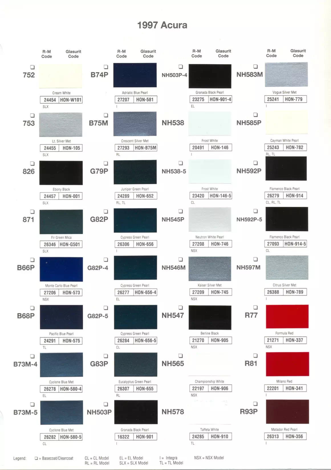 Paint color examples, their ordering codes, the oem color code, and vehicles the color was used on