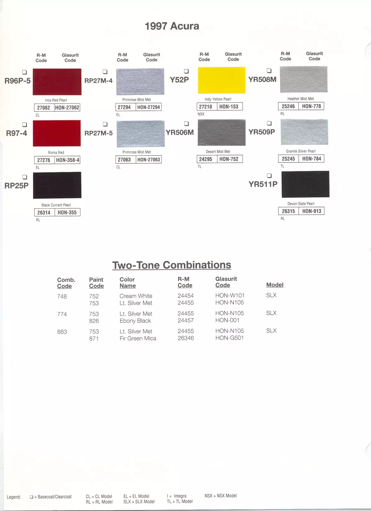 Paint color examples, their ordering codes, the oem color code, and vehicles the color was used on