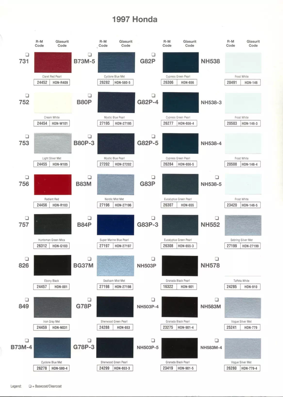 Exterior paint chips and their ordering codes for Honda and Acura Vehicles