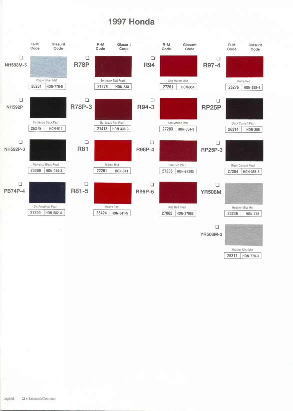 Paint color examples, their ordering codes, the oem color code, and vehicles the color was used on