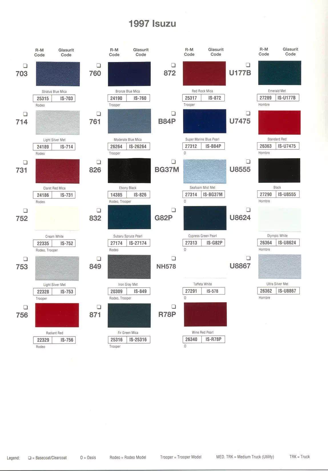 Paint color examples, their ordering codes, the oem color code, and vehicles the color was used on