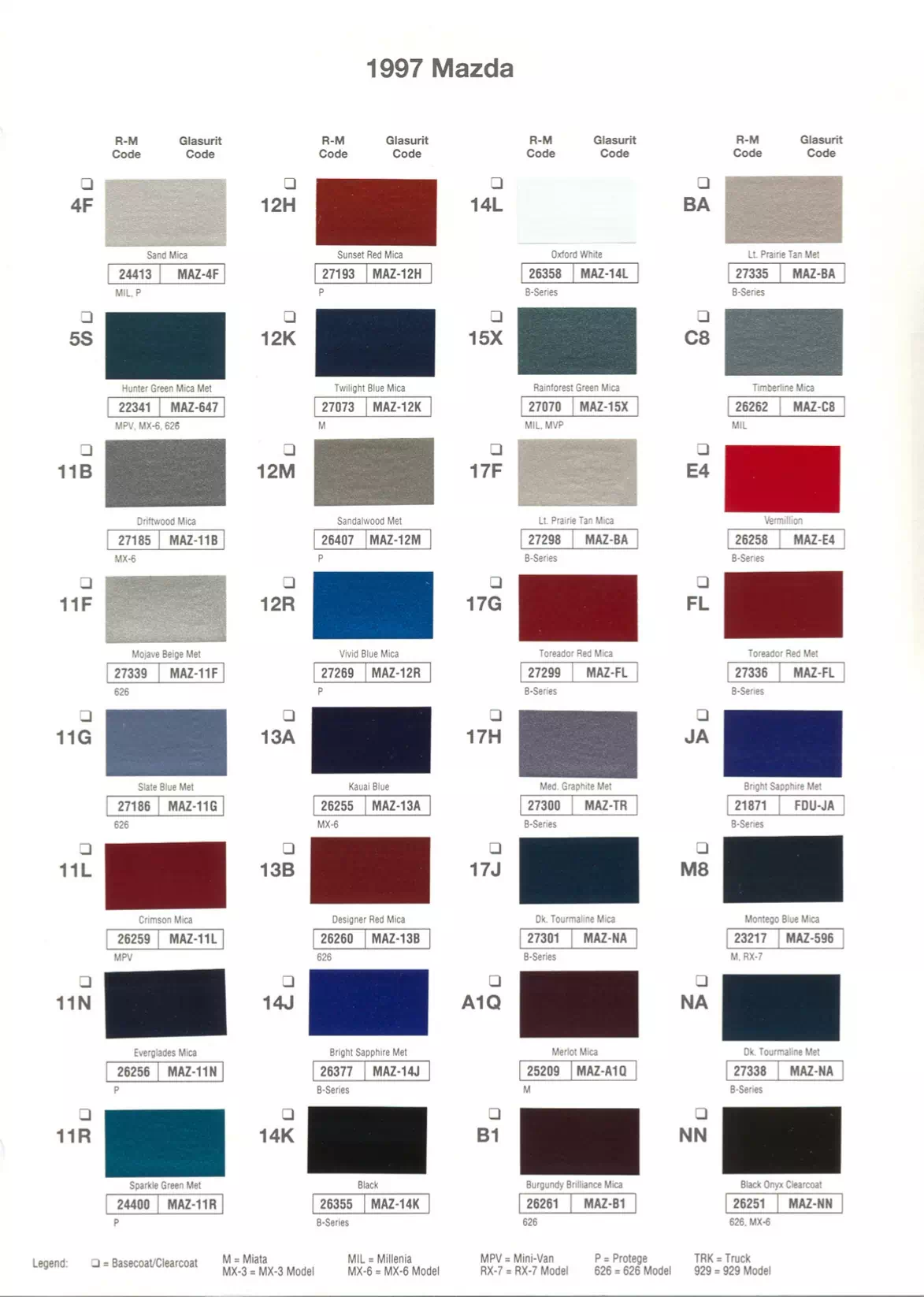 Paint color examples, their ordering codes, the oem color code, and vehicles the color was used on