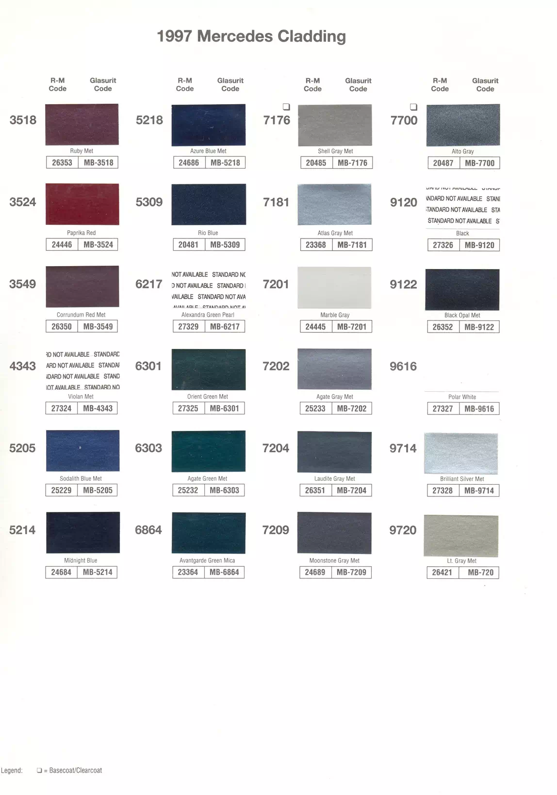 Paint color examples, their ordering codes, the oem color code, and vehicles the color was used on