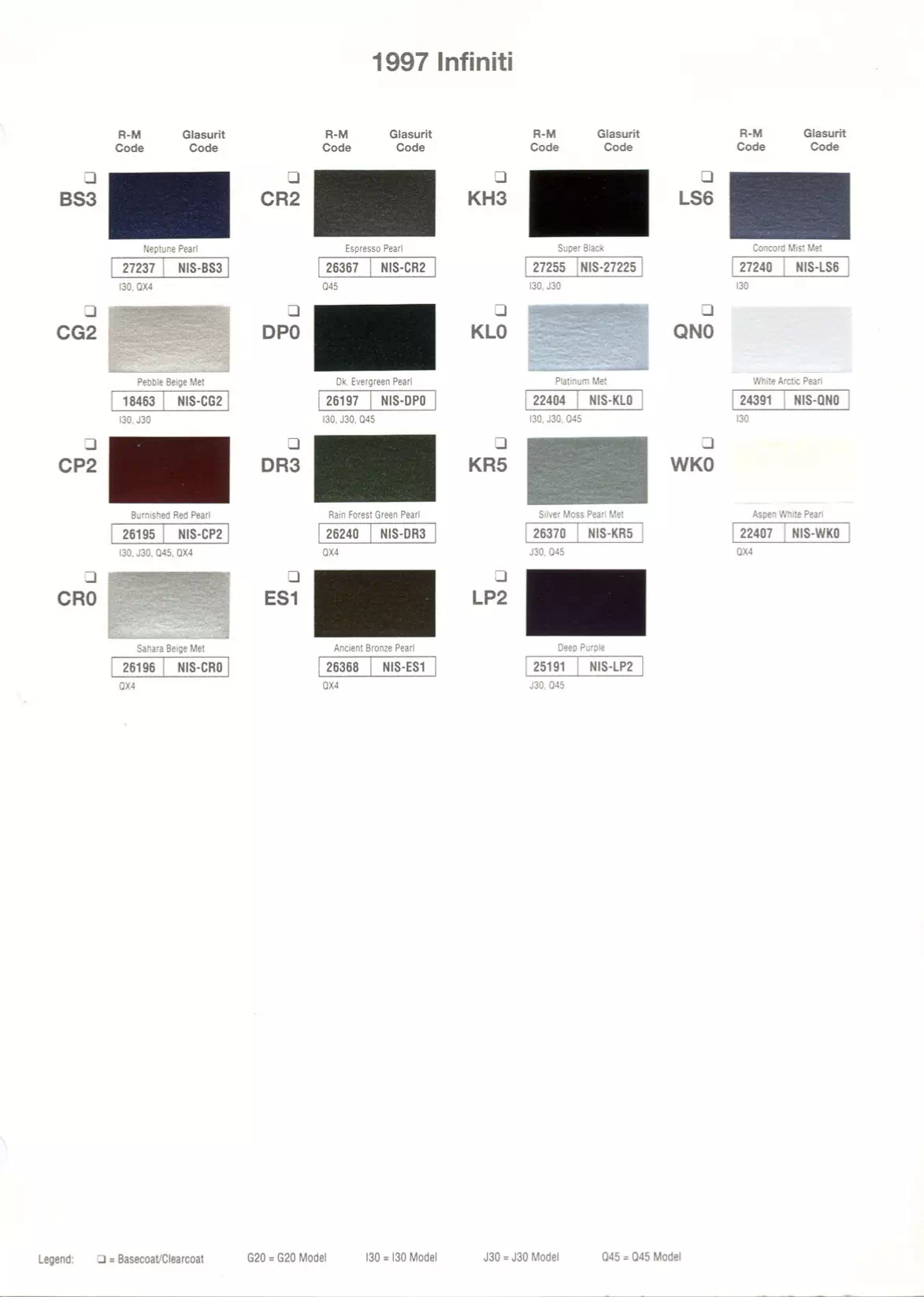 Paint color examples, their ordering codes, the oem color code, and vehicles the color was used on