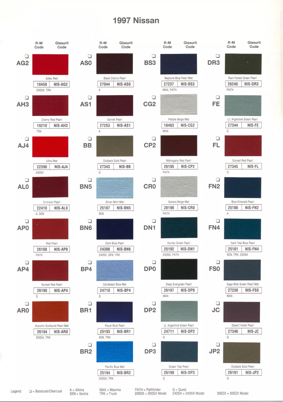 Paint color examples, their ordering codes, the oem color code, and vehicles the color was used on