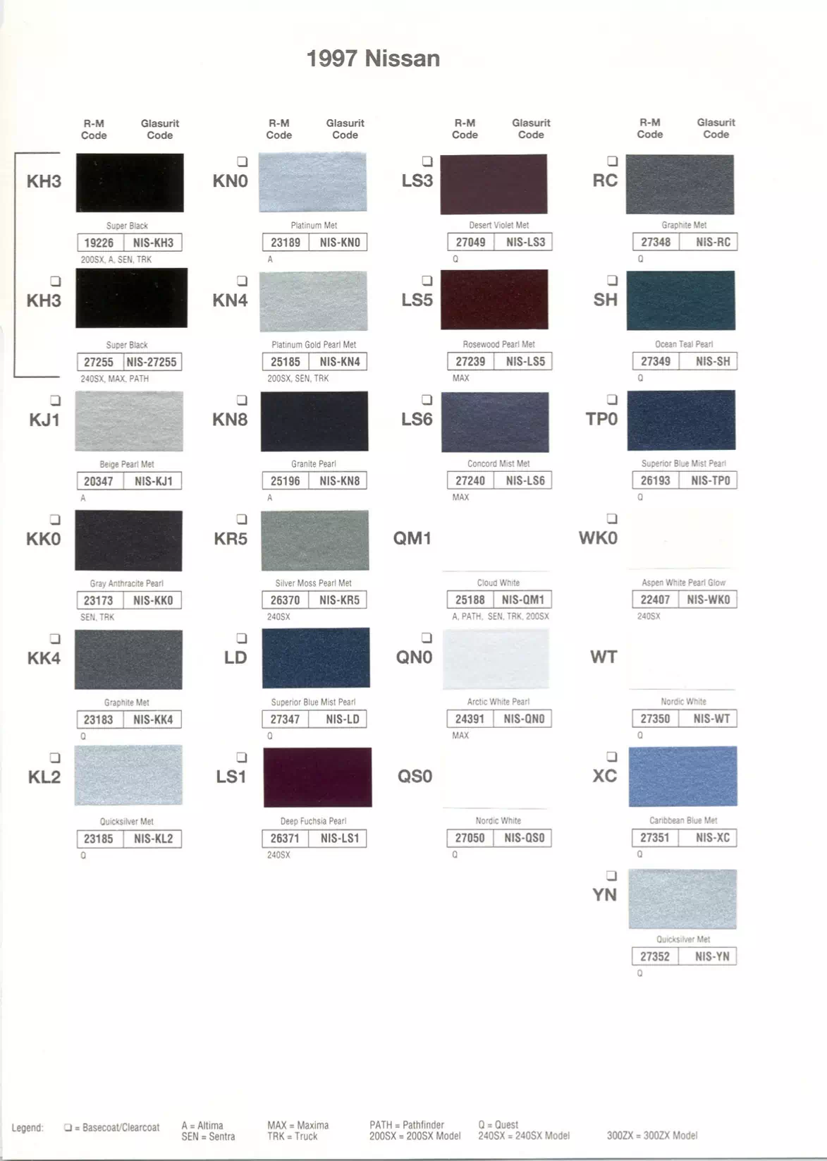 Exterior paint colors for Nissan and Infiniti vehicles and their ordering codes and stock numbers