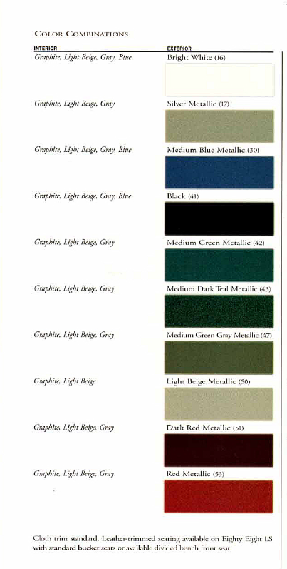 1997 Oldsmobile 88 Paint Chart 1997 Oldsmobile Paint codes and color swatches.
