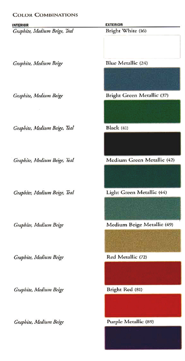 1997 Oldsmobile Achieva Paint Chart 1997 Oldsmobile Paint codes and color swatches.