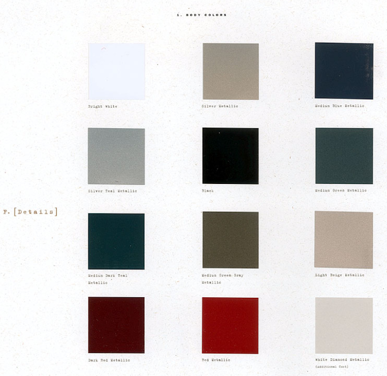 1997 Oldsmobile Aurora Paint Chart 1997 Oldsmobile Paint codes and color swatches.