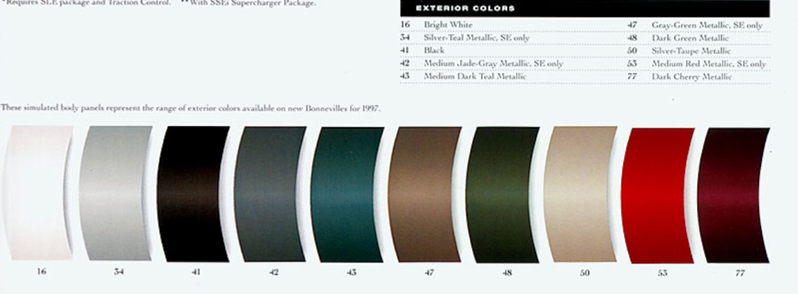 1997 Pontiac Bonneville Paint Chart 1997 Pontiac Paint codes and color swatches.