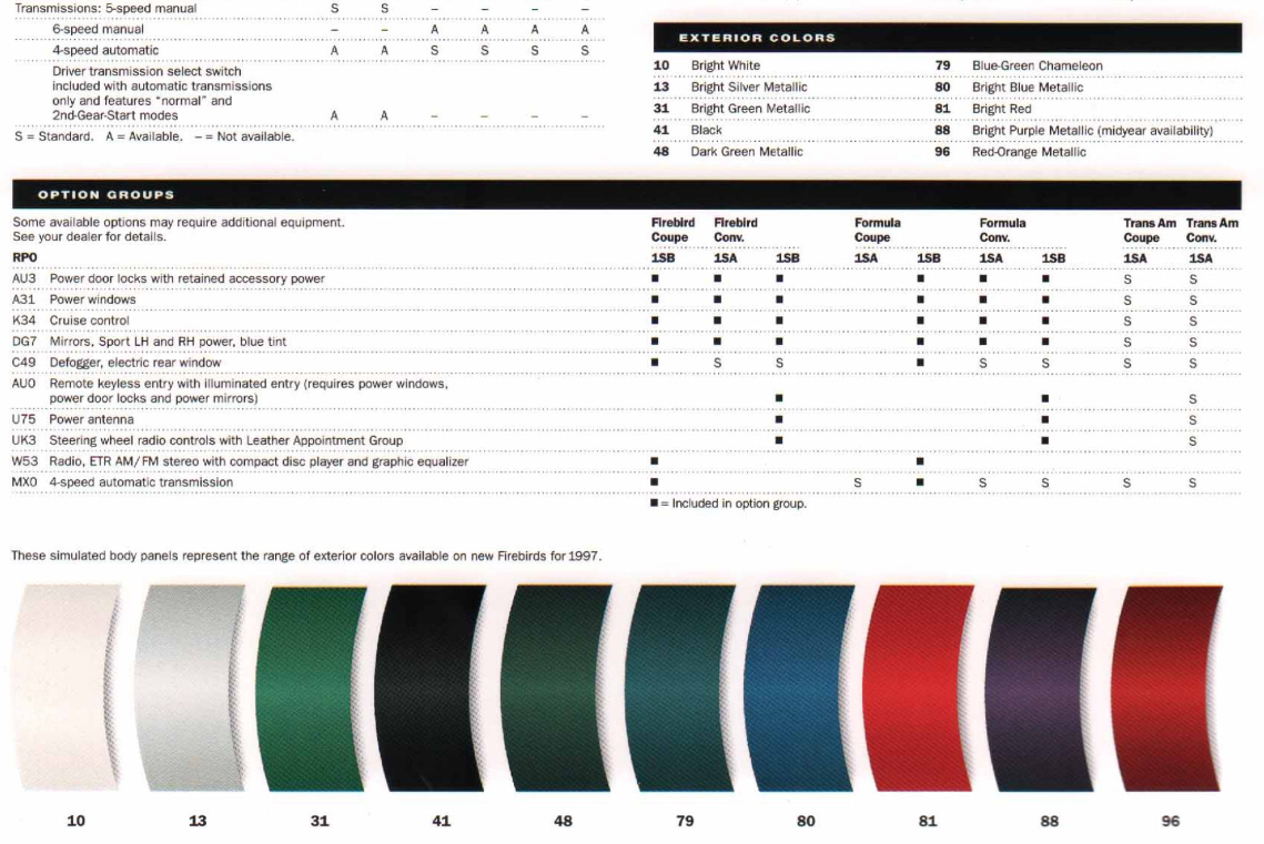 1997 Pontiac Paint codes and color swatches.