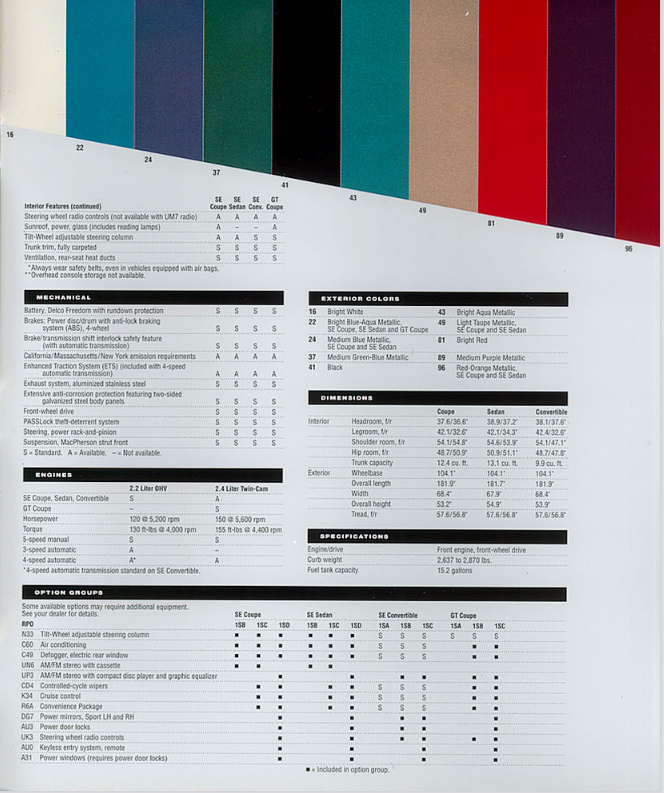 1997 Pontiac Sunfire Paint Chart 1997 Pontiac Paint codes and color swatches.