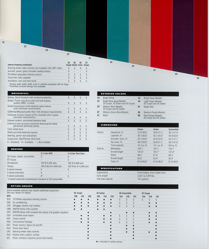 1997 Pontiac Paint codes and color swatches.