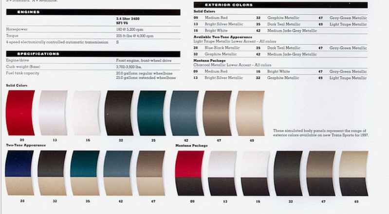 1997 Pontiac Montana Paint Chart 1997 Pontiac Paint codes and color swatches.