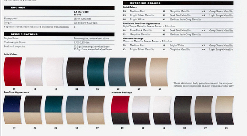 1997 Pontiac Paint codes and color swatches.