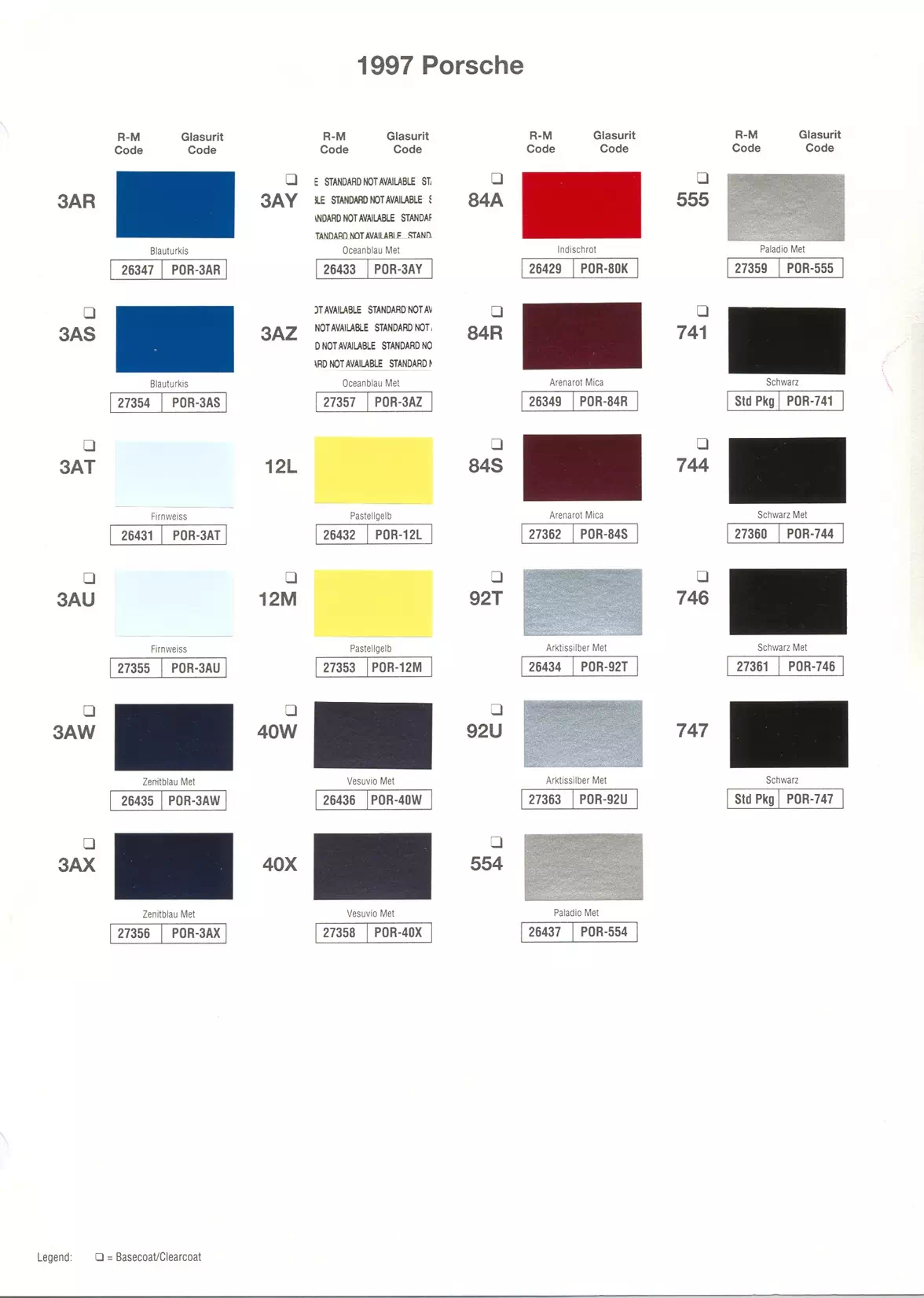 Paint color examples, their ordering codes, the oem color code, and vehicles the color was used on