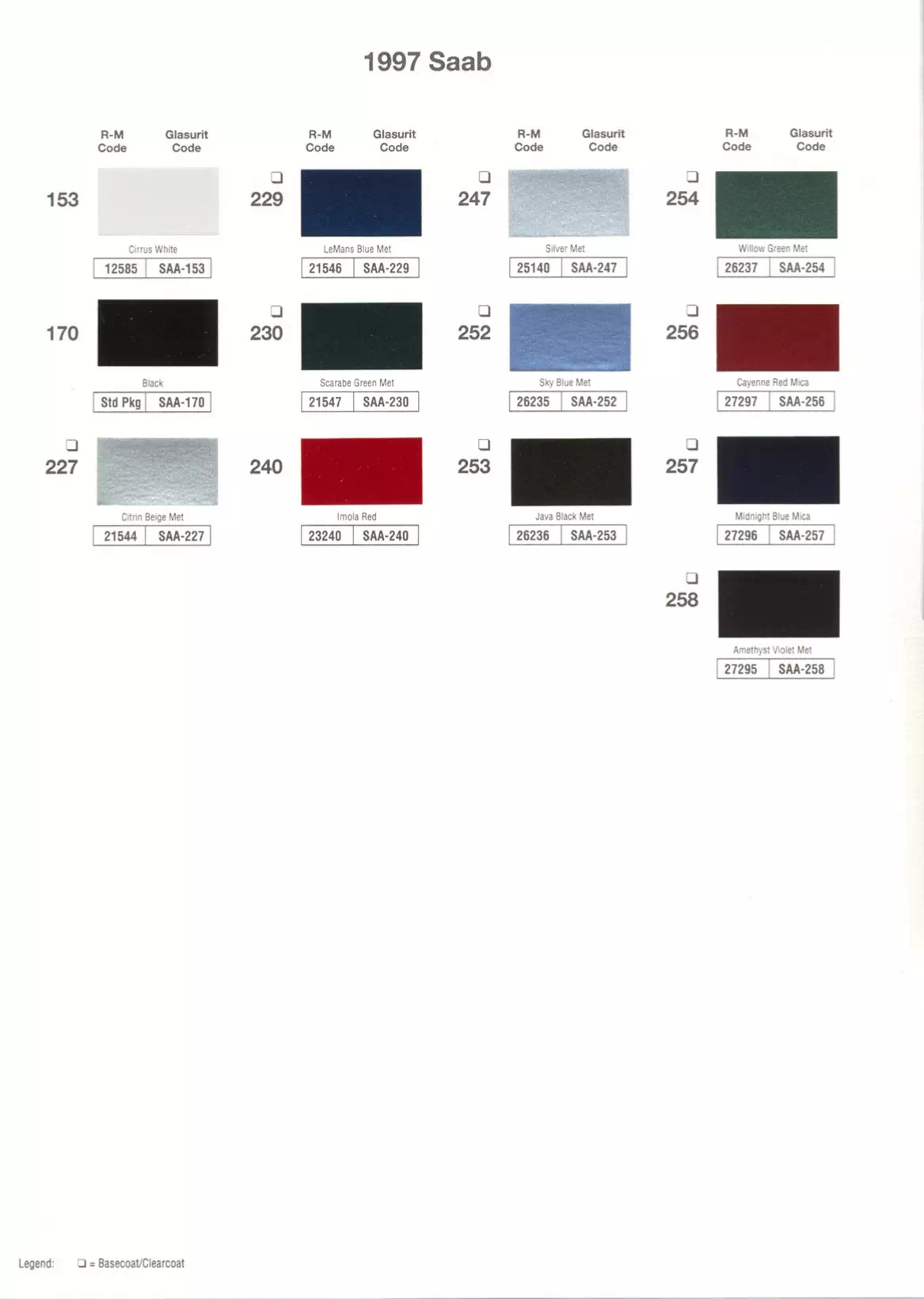 1997 Saab Paint Codes & Color Chart Paint chips of exterior paint colors for Saab vehicles and their ordering paint codes