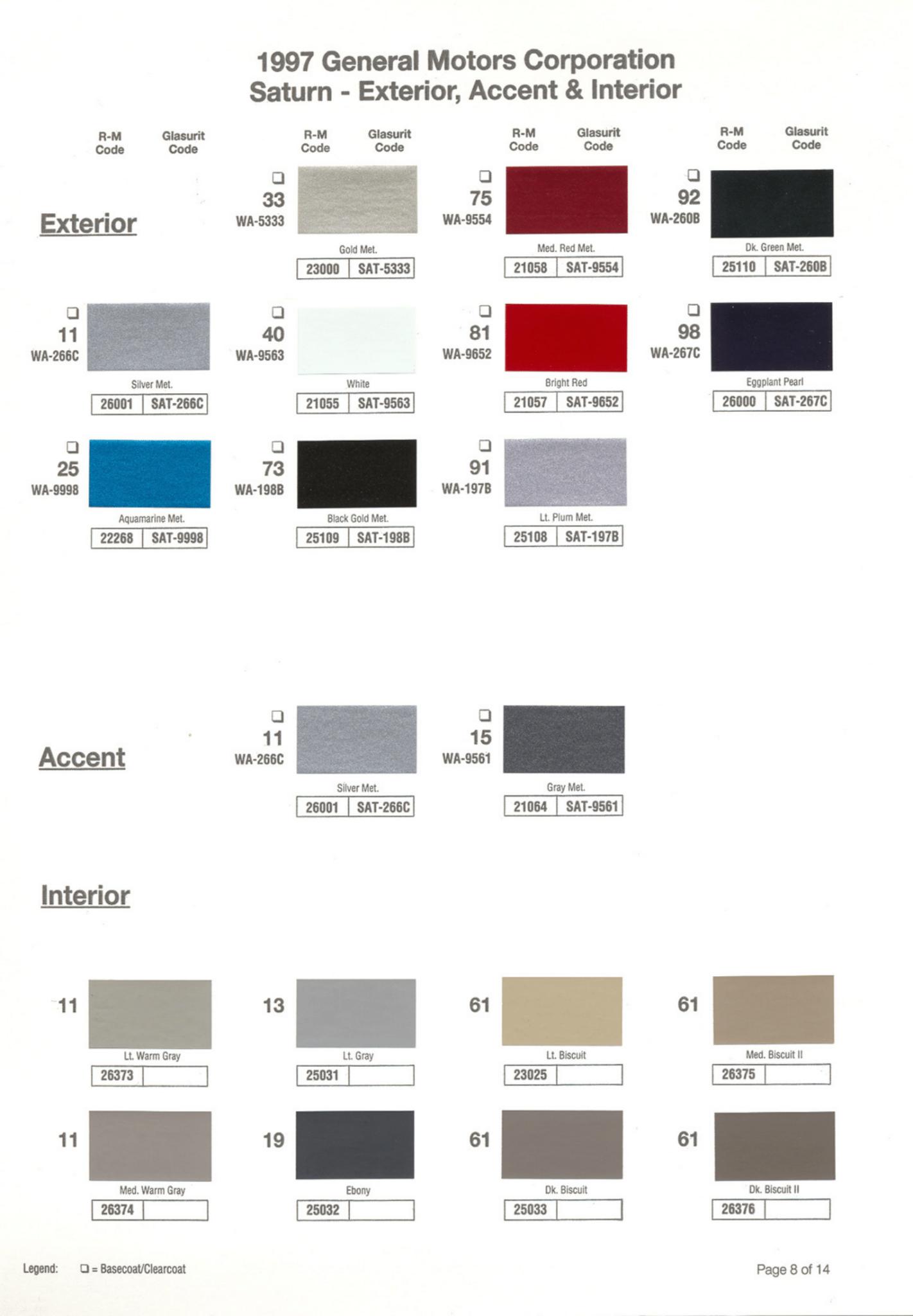 Exterior Color Codes and Color Examples for Saturn