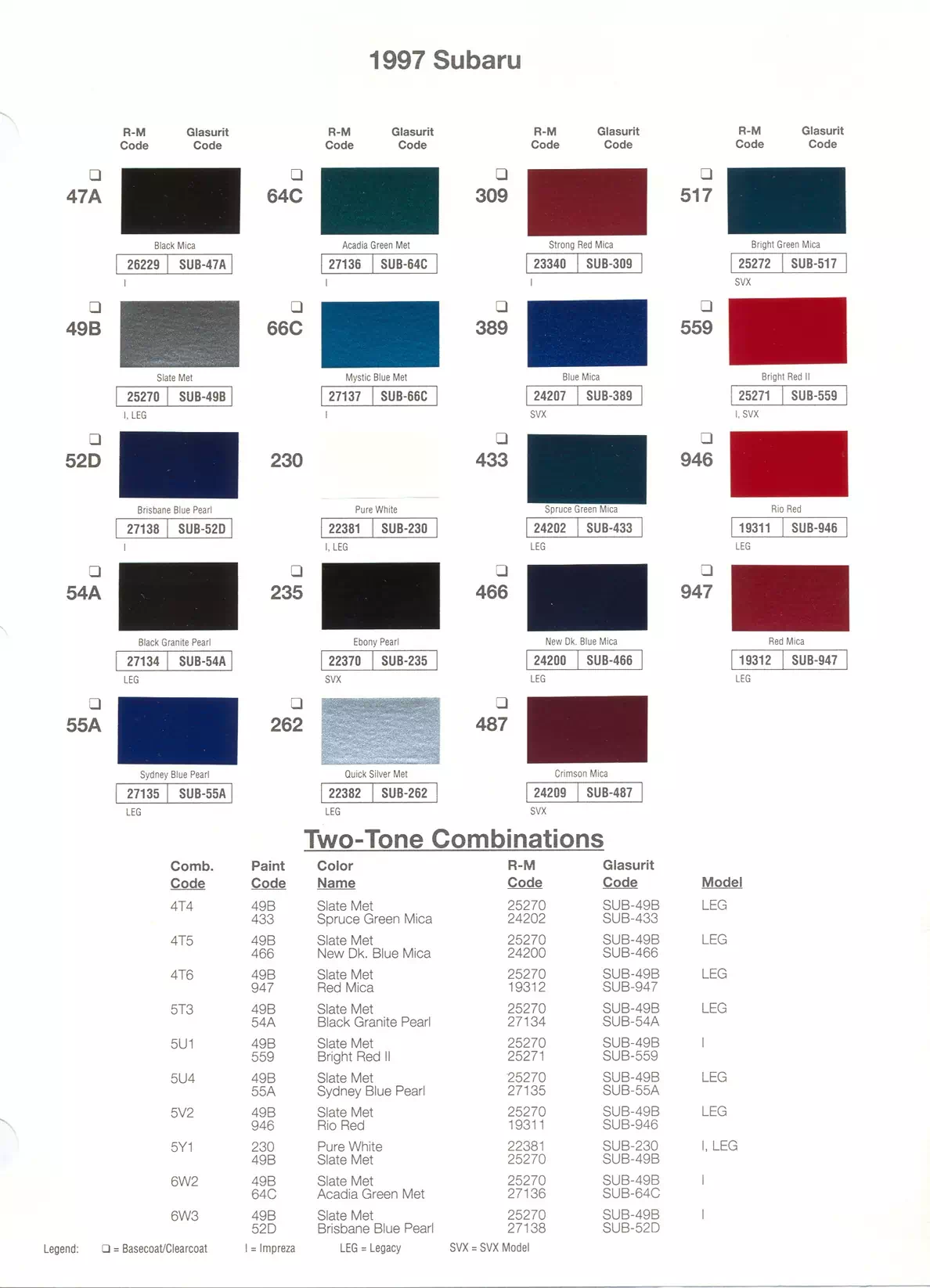 Paint color examples, their ordering codes, the oem color code, and vehicles the color was used on