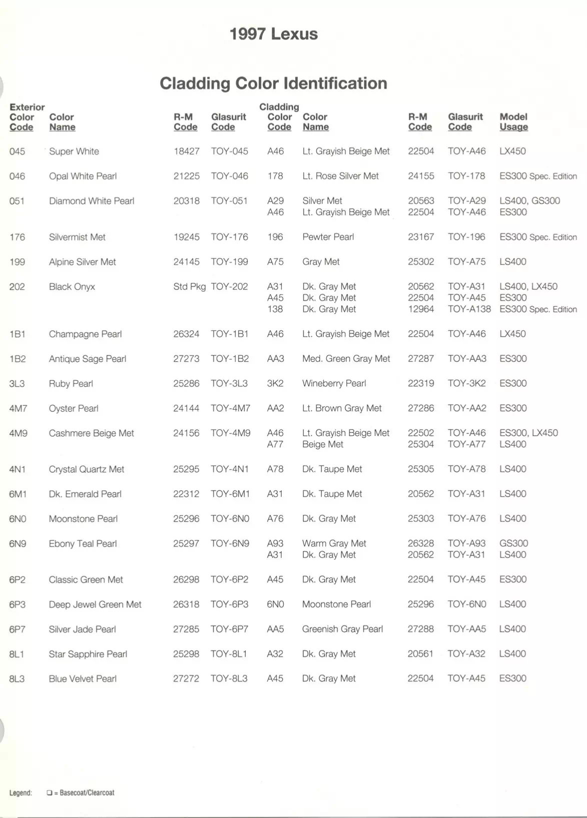 1997 Lexus Paint Codes & Color Charts