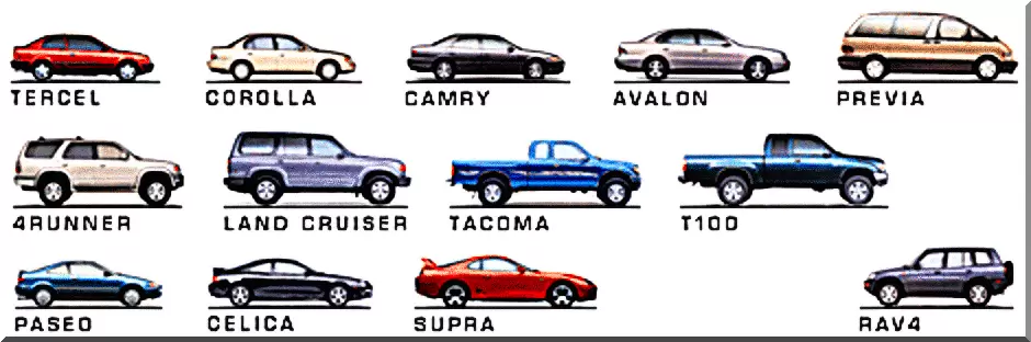 1997 Toyota Vehicle Line Up