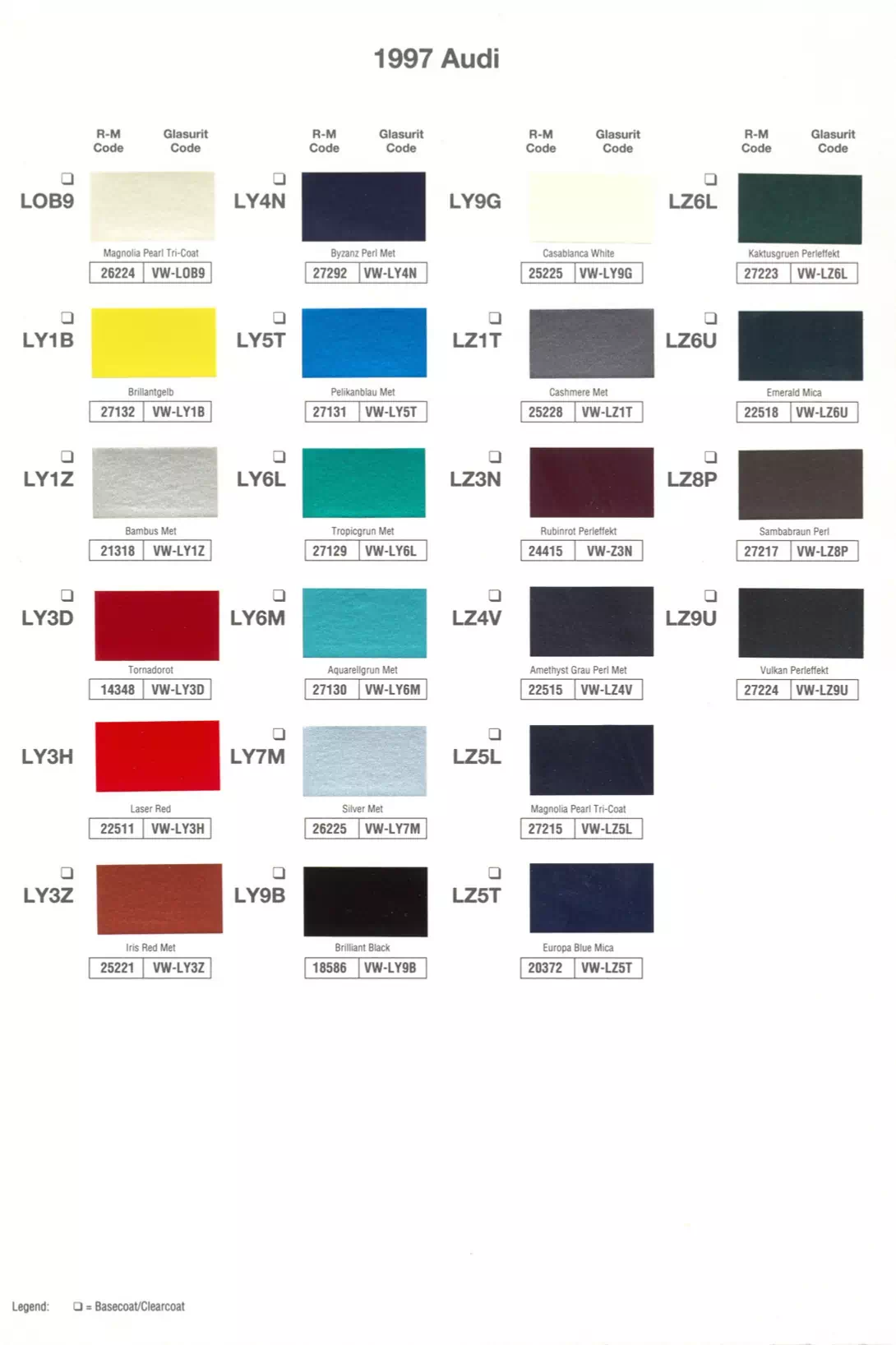 Paint color examples, their ordering codes, the oem color code, and vehicles the color was used on