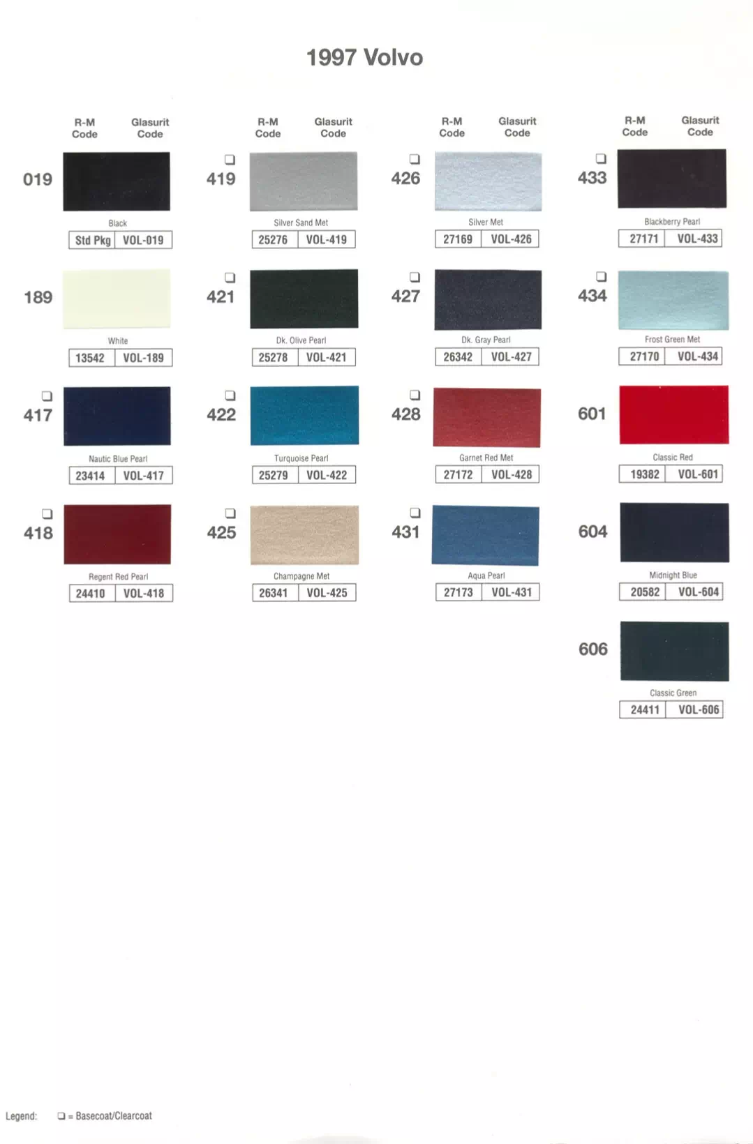 Paint color examples, their ordering codes, the oem color code, and vehicles the color was used on