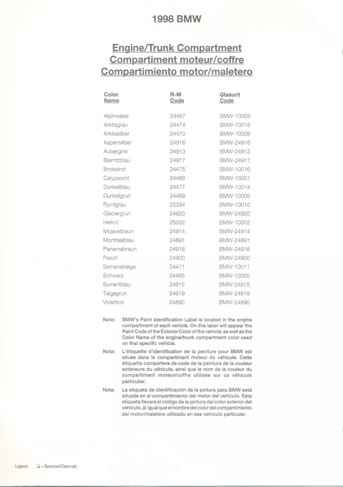 1998 Bmw Paint Codes & Color Chart Paint color examples, their ordering codes, the oem color code, and vehicles the color was used on