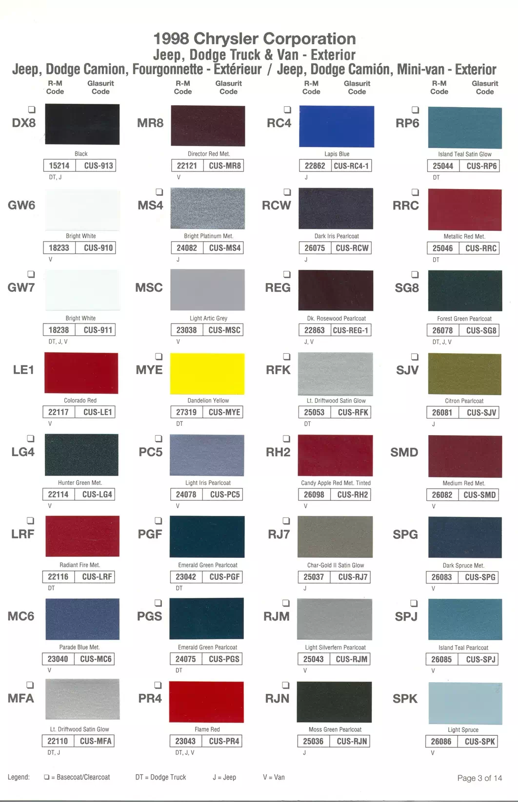 1998 Chrysler, Dodge, Jeep & Plymouth Paint Codes & Color Chart Paint color examples, their ordering codes, the oem color code, and vehicles the color was used on