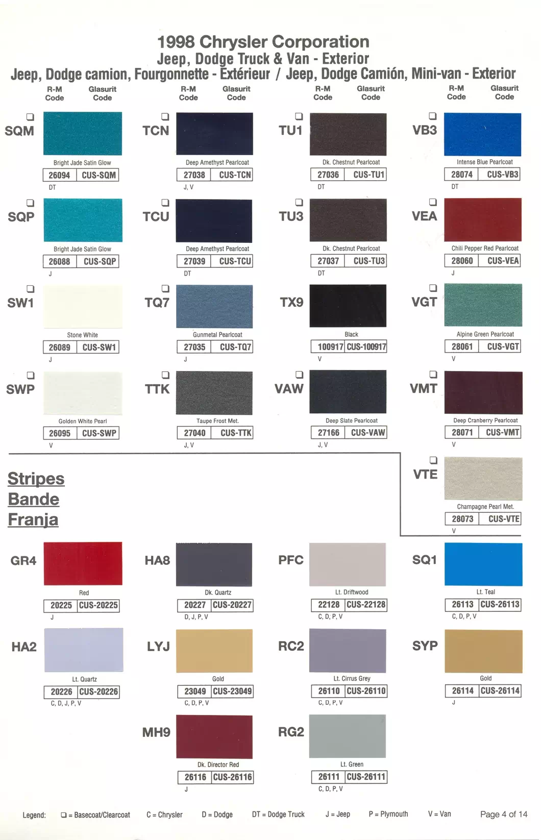1998 Chrysler, Dodge, Jeep & Plymouth Paint Codes & Color Chart Paint color examples, their ordering codes, the oem color code, and vehicles the color was used on