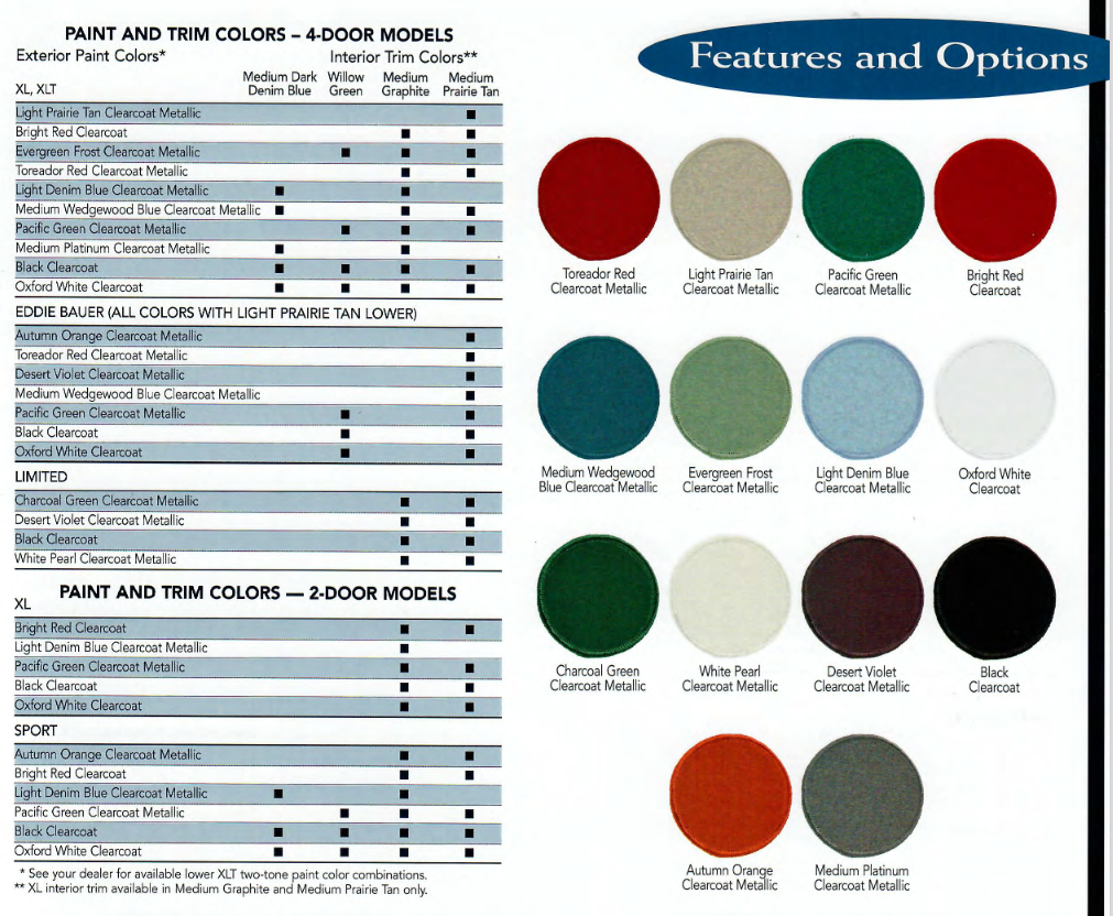1998 Ford Explorer Paint Color Chart