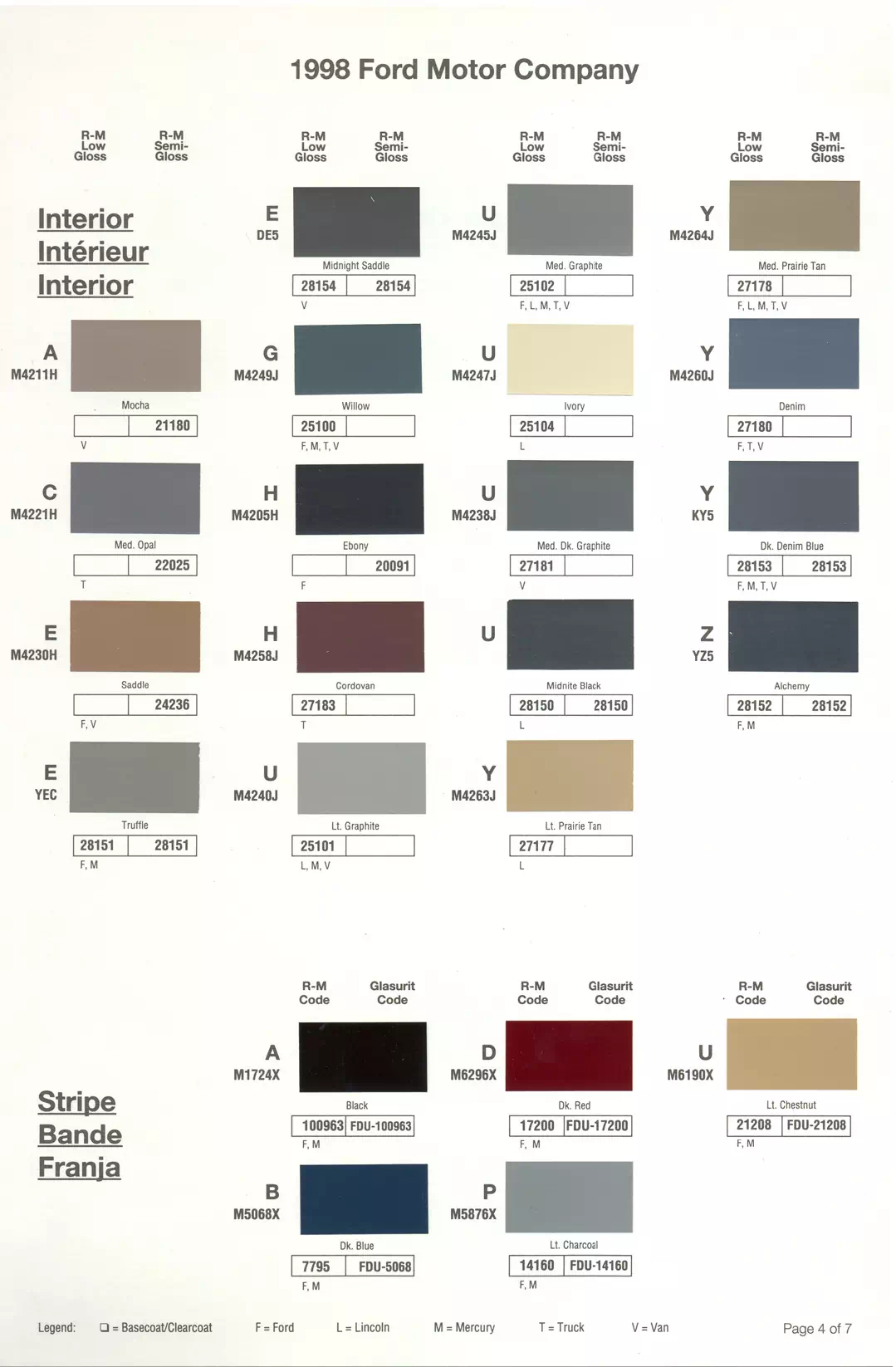 1998 Ford, Lincoln & Mercury Paint Codes & Color Chart Paint color examples, their ordering codes, the oem color code, and vehicles the color was used on