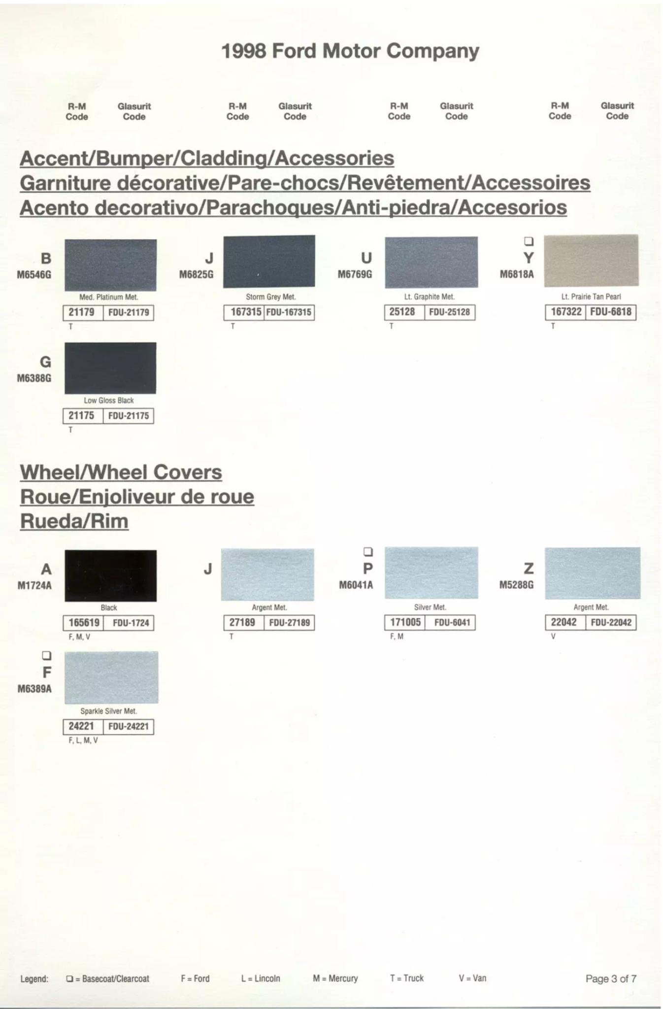 Ford, Lincoln, and Mercury, paint code swatches ( color examples )  oem paint codes and mixing stock numbers for those colors.