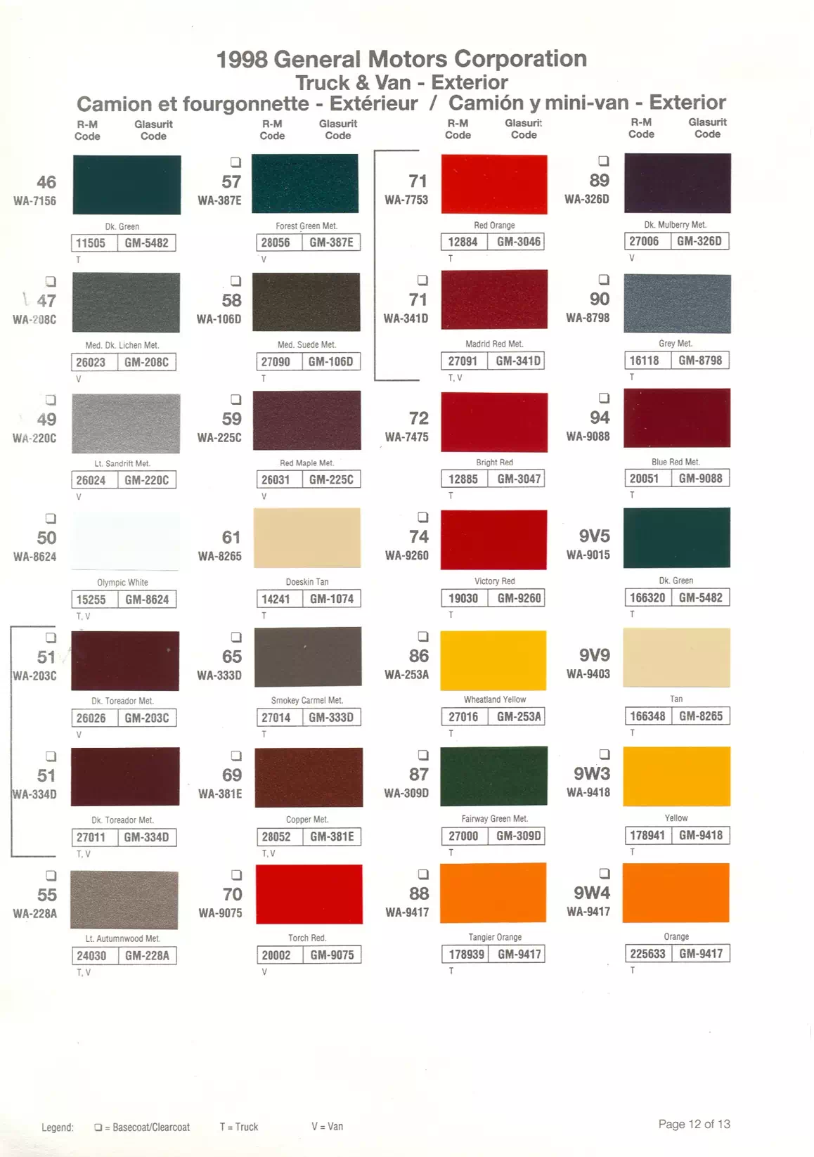 Paint color examples, their ordering codes, the oem color code, and vehicles the color was used on