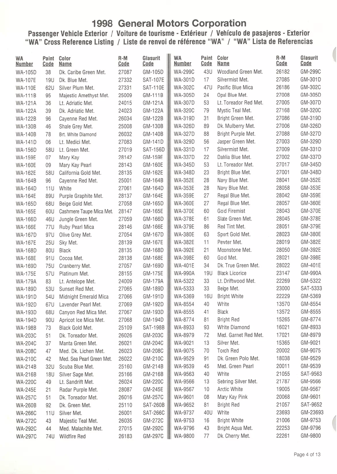 1998 General Motors Paint Codes & Color Chart