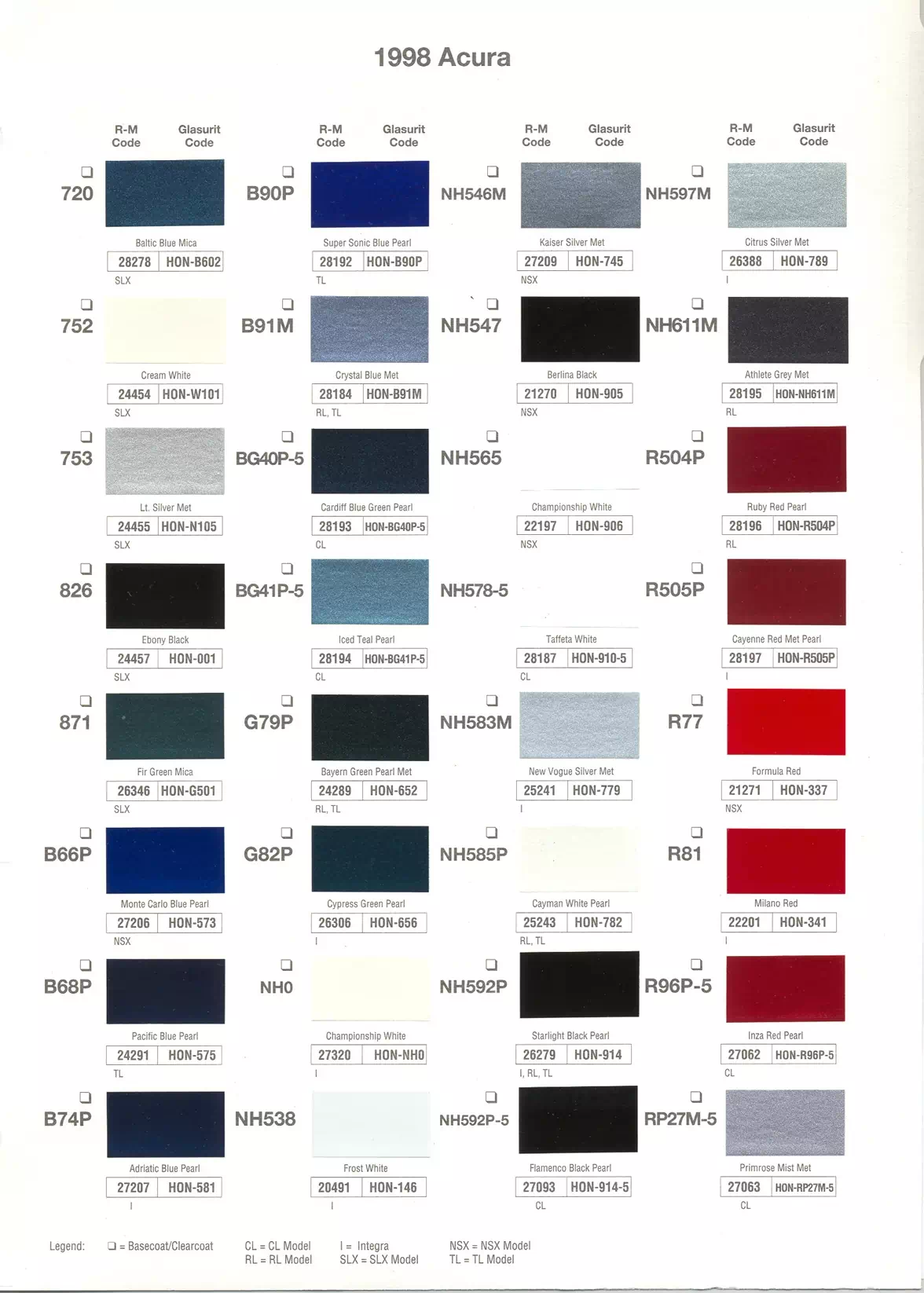 Exterior paint chips and their ordering codes for Honda and Acura Vehicles