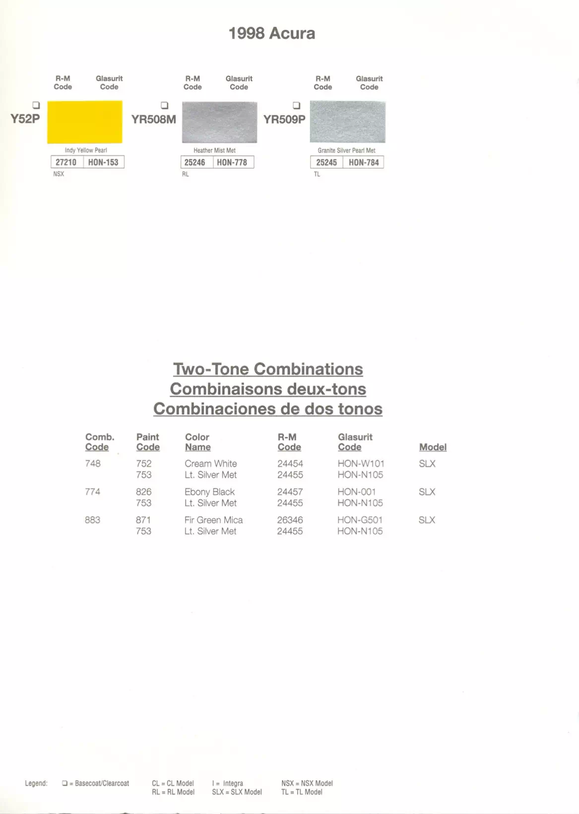 Exterior paint chips and their ordering codes for Honda and Acura Vehicles