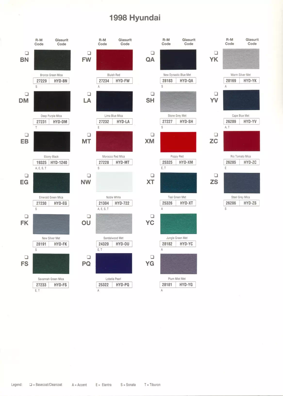 1998 Hyundai Paint Codes & Color Chart Paint color examples, their ordering codes, the oem color code, and vehicles the color was used on