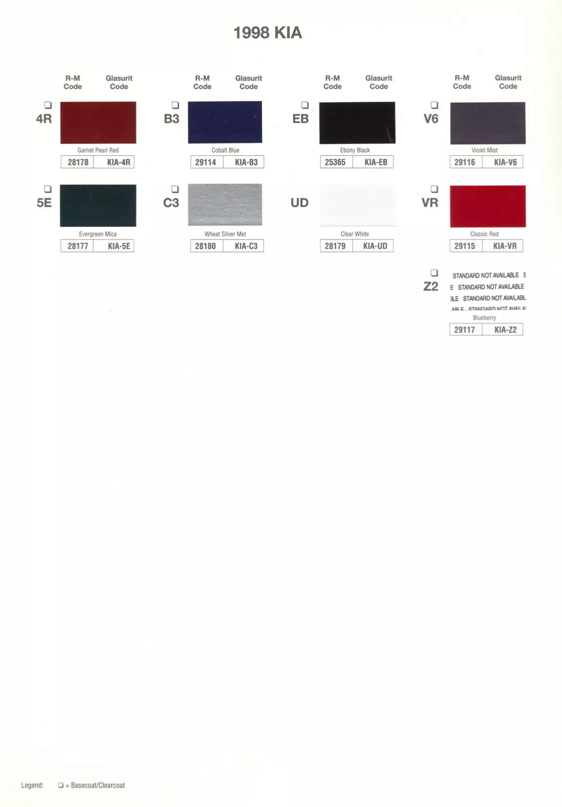 1998 Kia Paint Codes & Color Chart Paint color examples, their ordering codes, the oem color code, and vehicles the color was used on