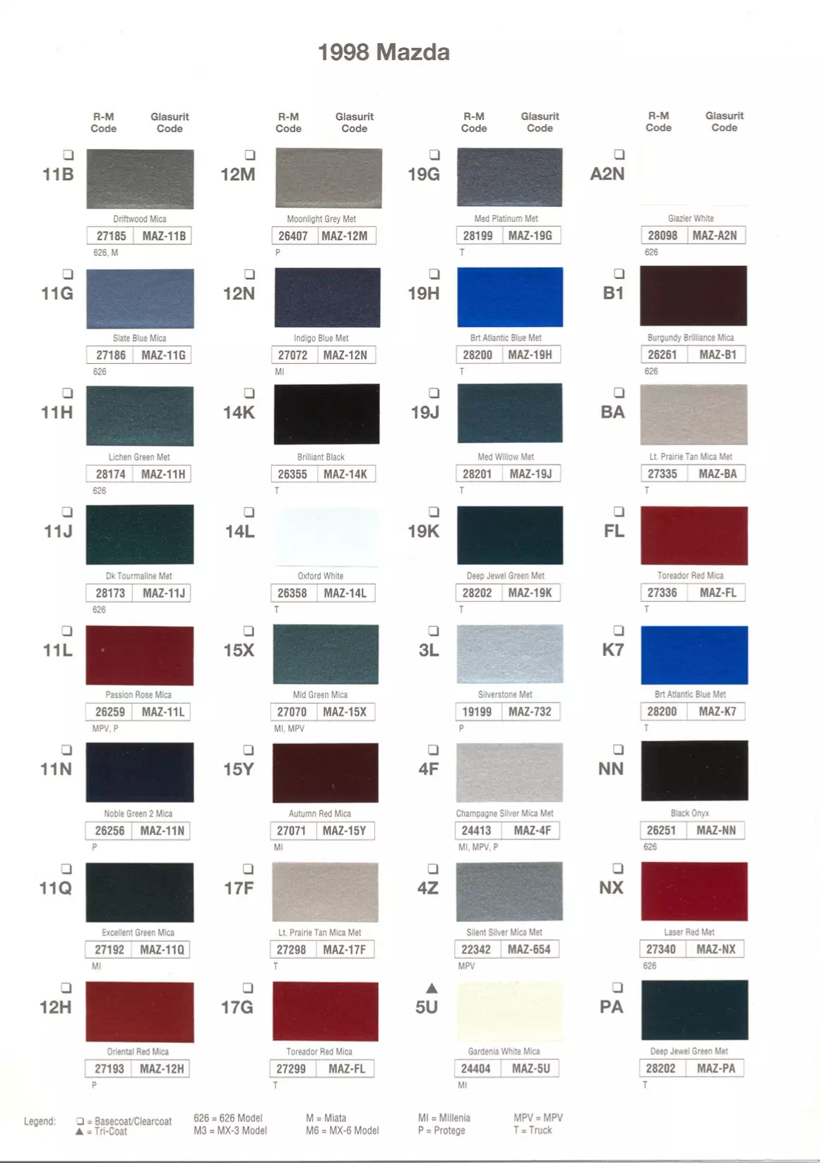 1998 Mazda Paint Codes & Color Chart Paint color examples, their ordering codes, the oem color code, and vehicles the color was used on