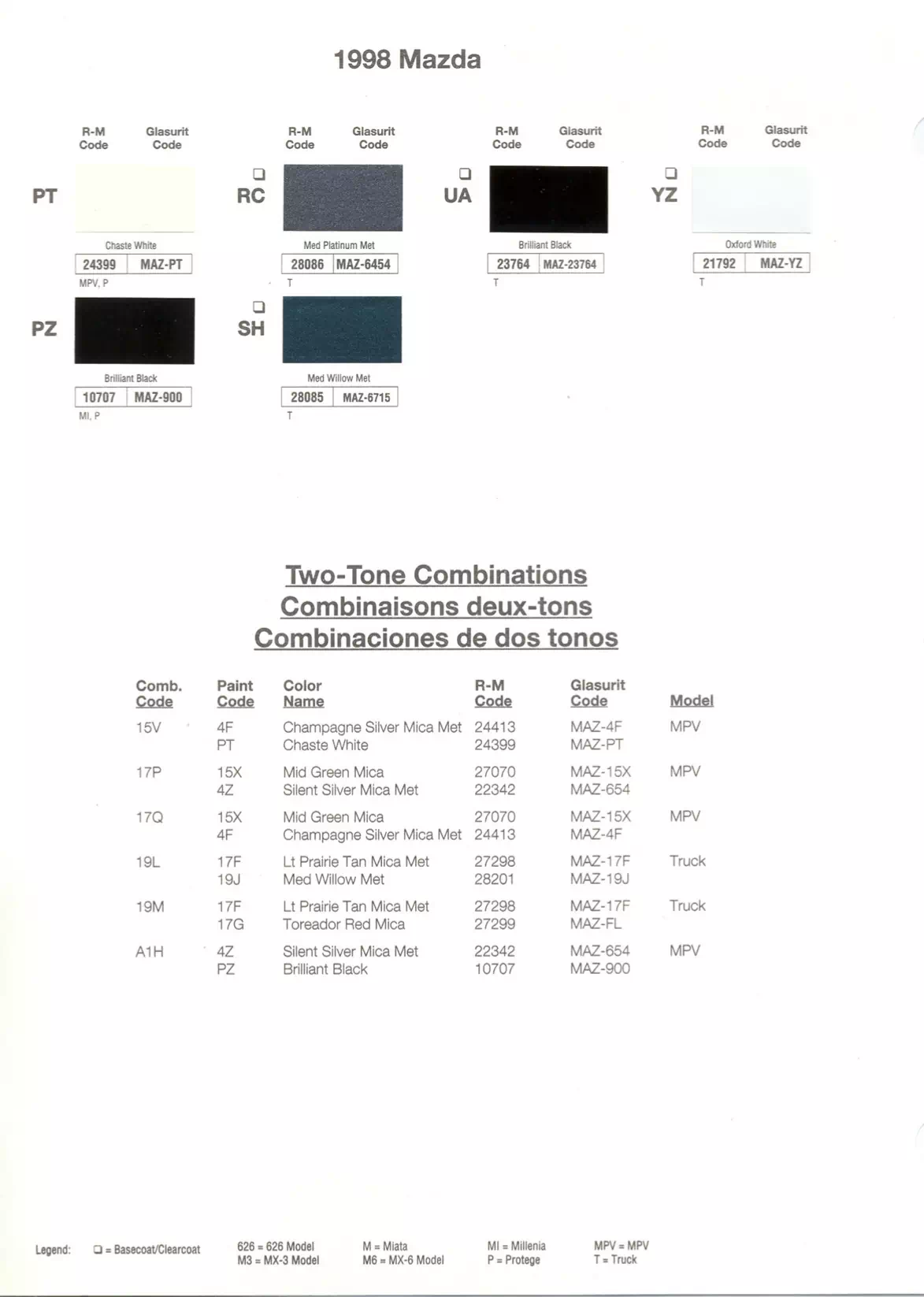 1998 Mazda Paint Codes & Color Chart Paint color examples, their ordering codes, the oem color code, and vehicles the color was used on
