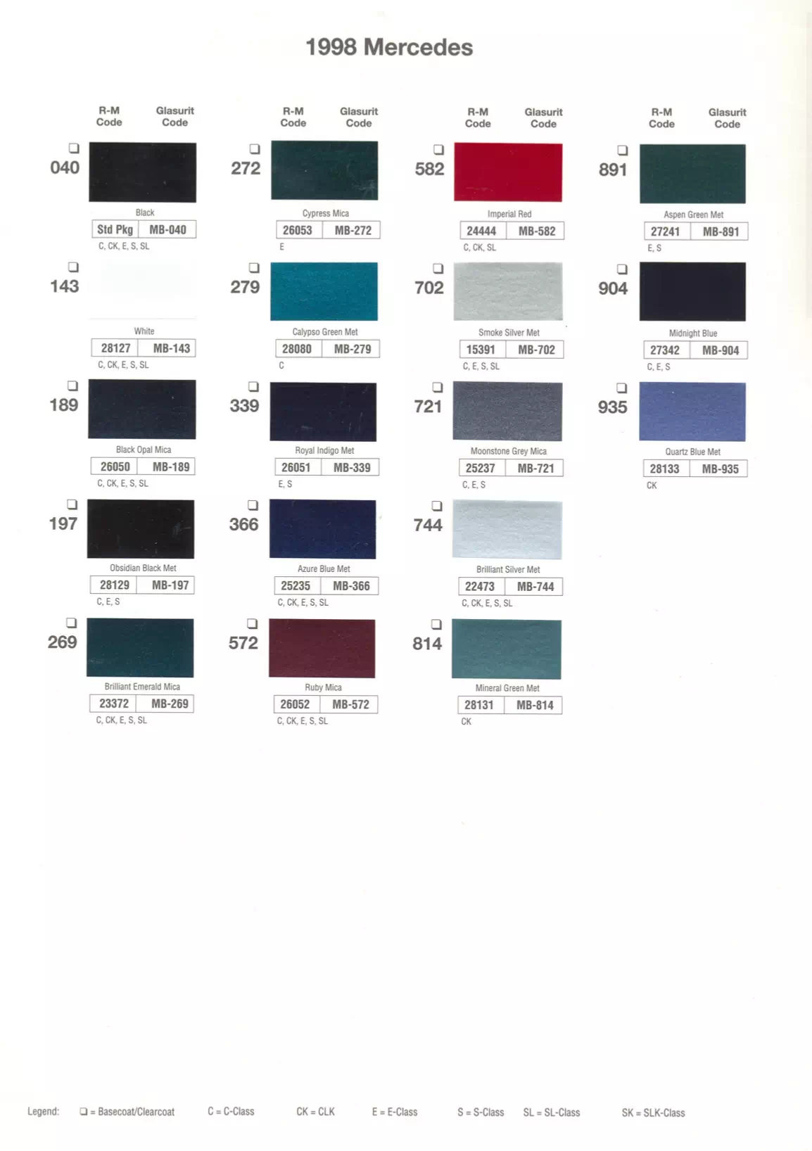 Color swatches that represent colors used on Mercedes Benz automobiles.  Color codes, Paint swatches, Ordering Stock numbers  and Color Names for Mercedes Benz automobiles.