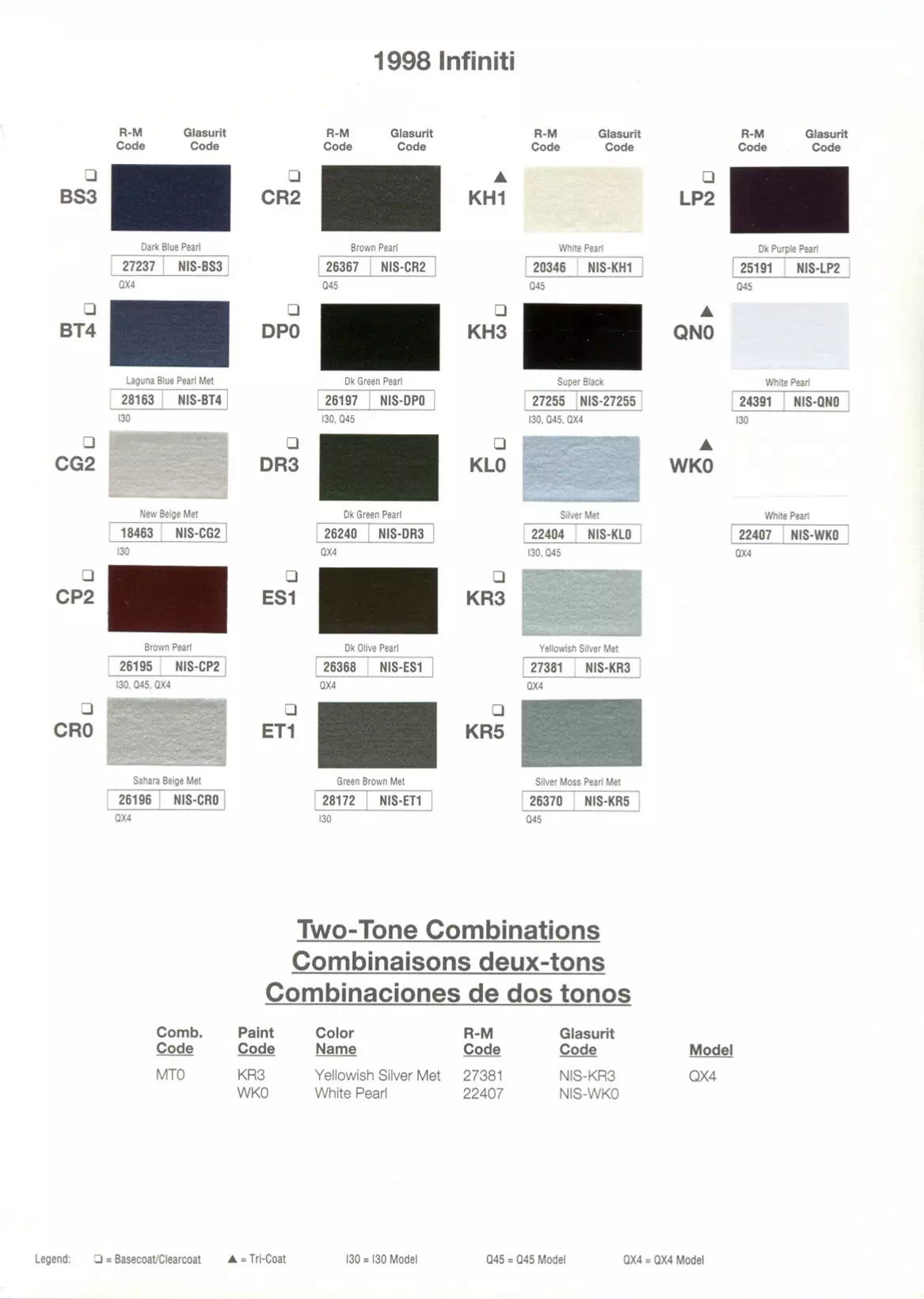 Exterior paint colors for Nissan and Infiniti vehicles and their ordering codes and stock numbers