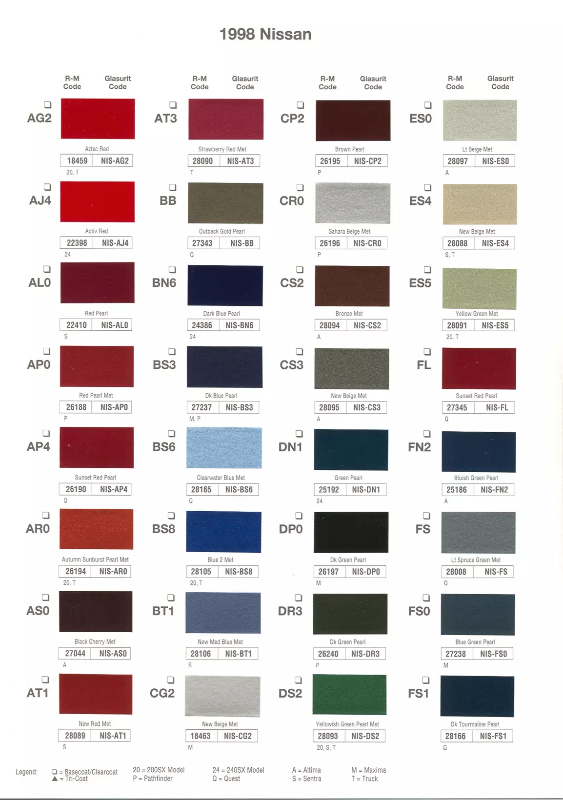 1998 Nissan & Infiniti Paint Codes & Color Chart Paint color examples, their ordering codes, the oem color code, and vehicles the color was used on