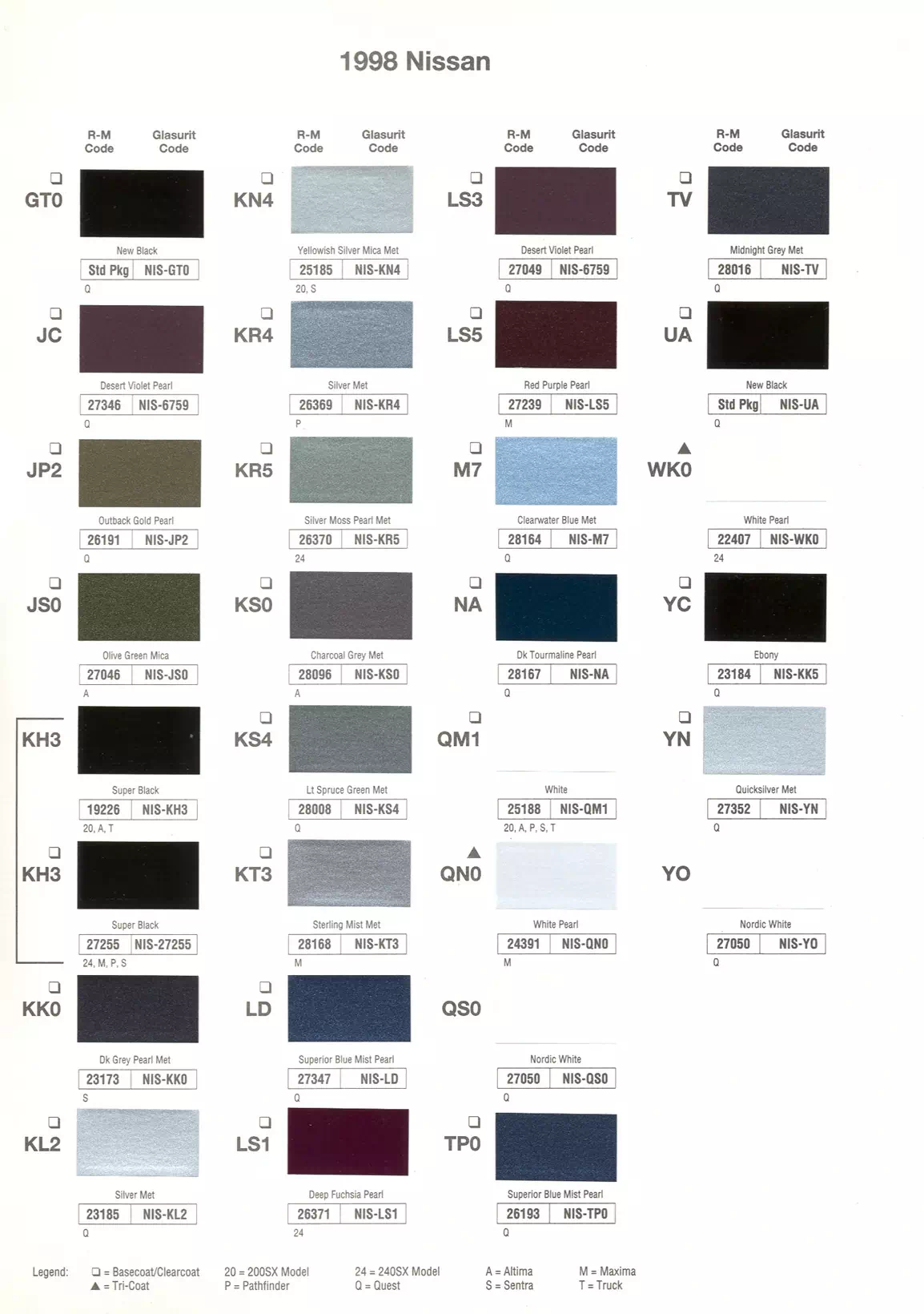 1998 Nissan & Infiniti Paint Codes & Color Chart Paint color examples, their ordering codes, the oem color code, and vehicles the color was used on