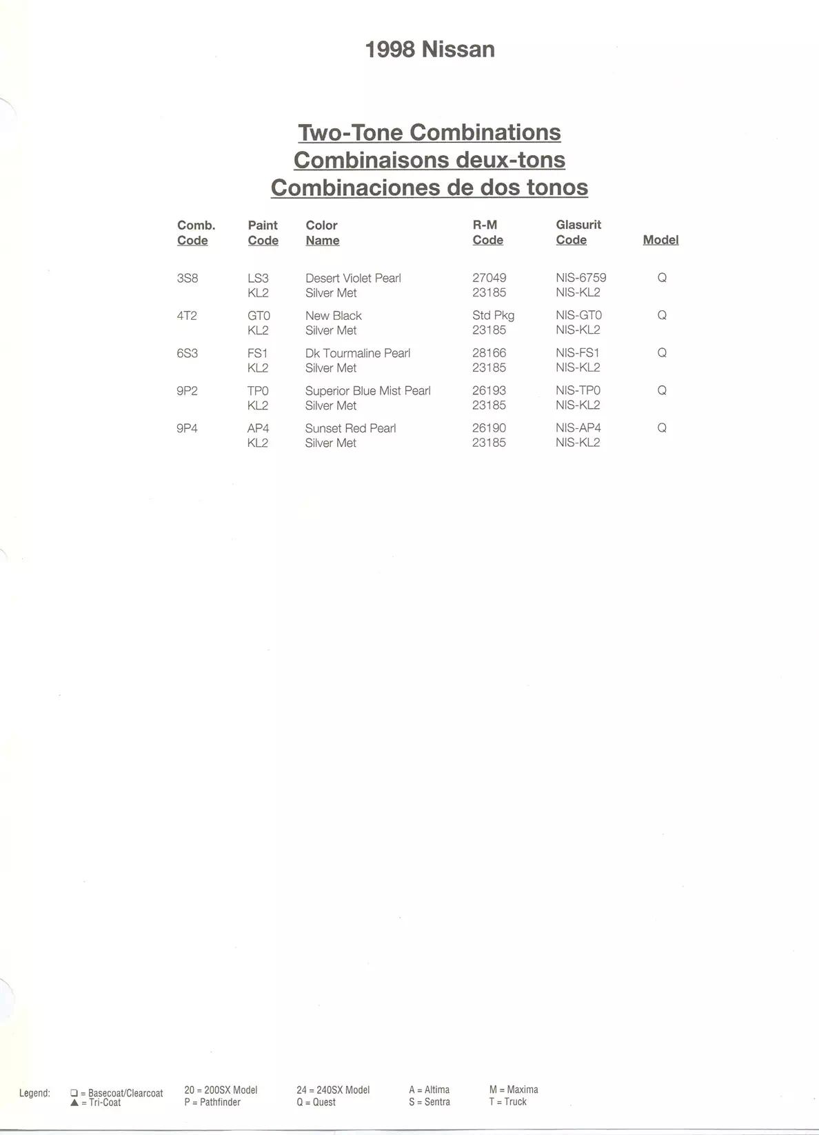1998 Nissan & Infiniti Paint Codes & Color Chart Paint color examples, their ordering codes, the oem color code, and vehicles the color was used on
