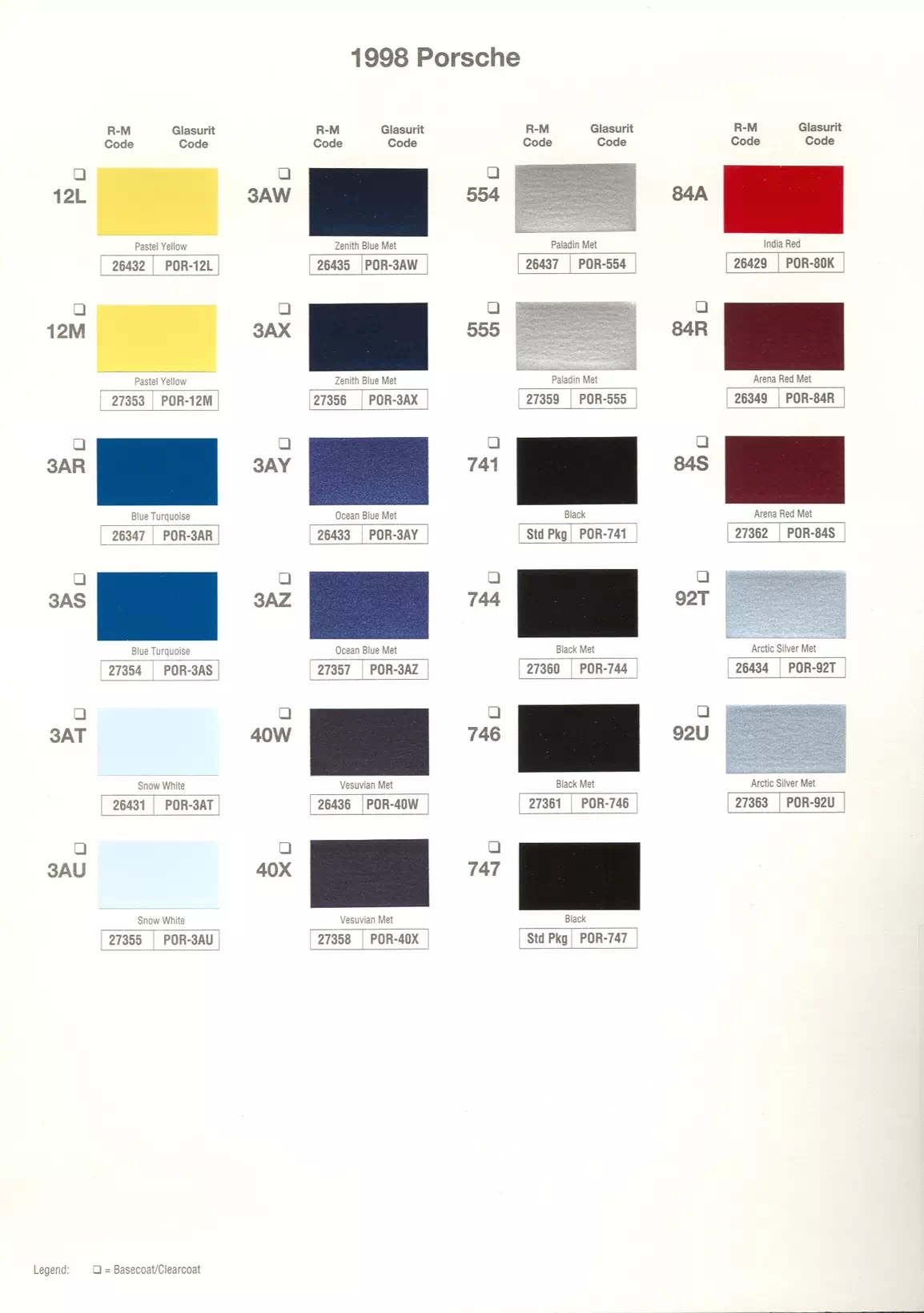 1998 Porsche Paint Codes & Color Chart Paint color examples, their ordering codes, the oem color code, and vehicles the color was used on