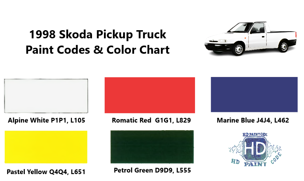 1998 Skoda Truck example with the exterior paint codes and color examples