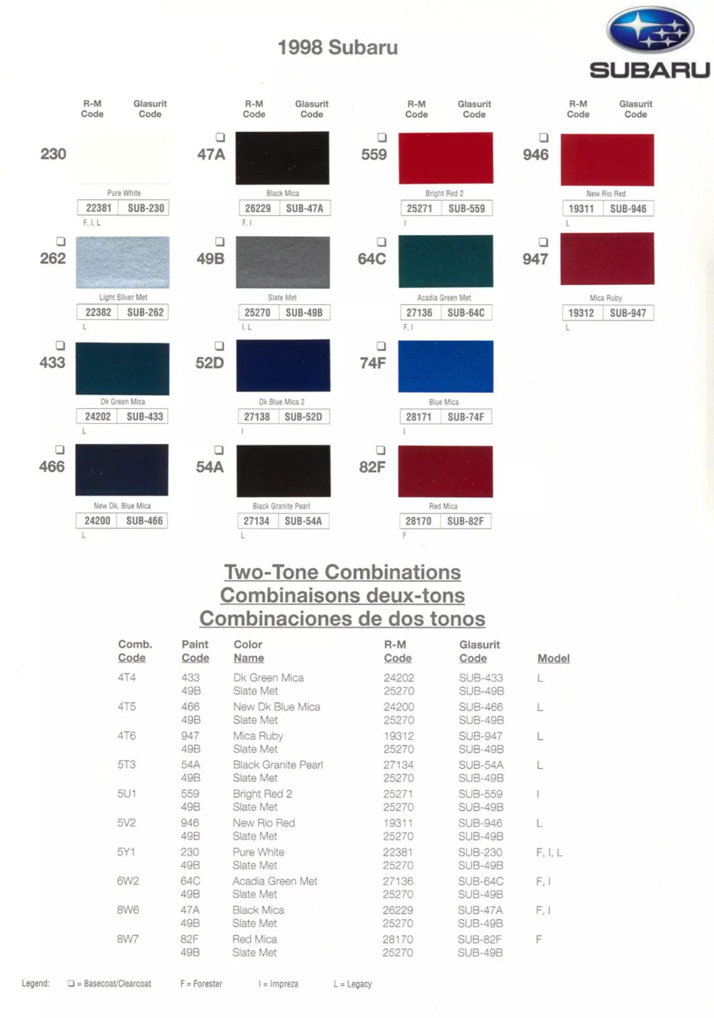 1998 Subaru Paint Chart1999 Subaru Paint Chart and Color Codes Paint Color and Codes Used By Subaru